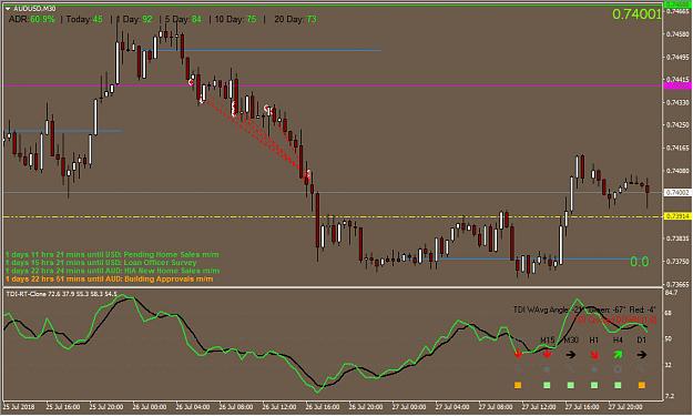 Click to Enlarge

Name: 2018-07-29_9-39-11 audusd m30.jpg
Size: 169 KB