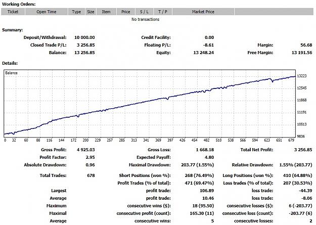 Click to Enlarge

Name: graph.JPG
Size: 142 KB