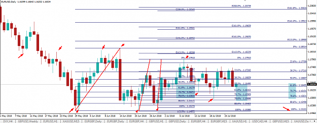 Click to Enlarge

Name: eurusd ptz range order block fib ratios.png
Size: 55 KB