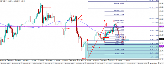 Click to Enlarge

Name: gbp usd 4h ptz big picture  order block fib ratios interesting ptz to watch.png
Size: 55 KB