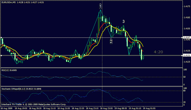 Click to Enlarge

Name: eur3.gif
Size: 16 KB