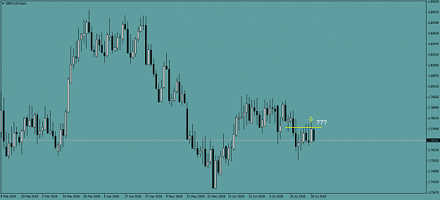 Click to Enlarge

Name: GBPAUDDaily.png
Size: 39 KB
