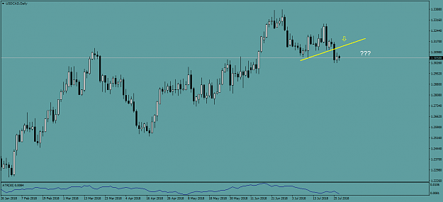 Click to Enlarge

Name: USDCADDaily.png
Size: 33 KB