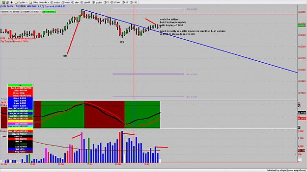 Click to Enlarge

Name: chart279.png
Size: 174 KB