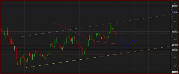 Click to Enlarge

Name: eurusd.JPG
Size: 98 KB