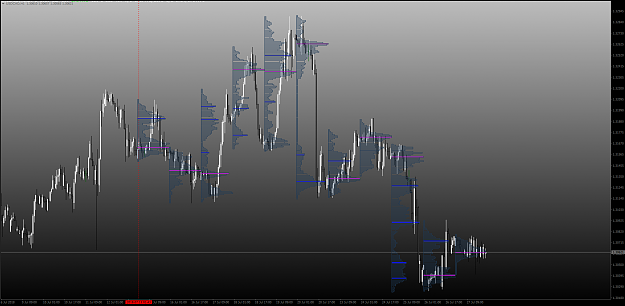 Click to Enlarge

Name: Market Profile.png
Size: 90 KB