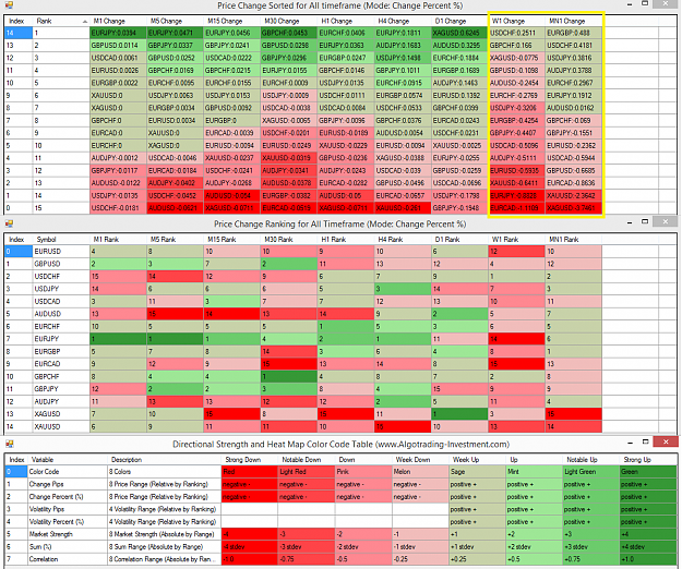 Click to Enlarge

Name: Correlation Insight Heatmap- S100.png
Size: 136 KB
