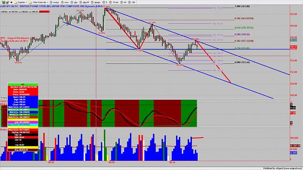 Click to Enlarge

Name: chart278.png
Size: 240 KB
