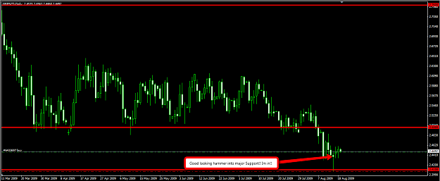 Click to Enlarge

Name: gbpnzd_daily.png
Size: 50 KB