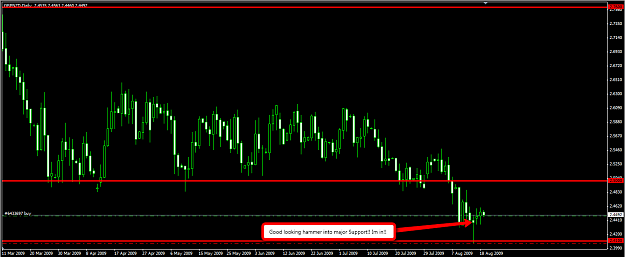 Click to Enlarge

Name: gbpnzd_daily.png
Size: 50 KB