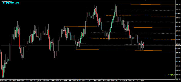 Click to Enlarge

Name: AUDUSD,Weekly.png
Size: 39 KB