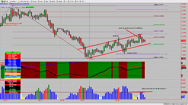 Click to Enlarge

Name: chart288.png
Size: 219 KB