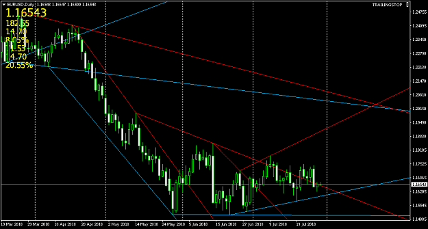 Click to Enlarge

Name: EURUSDDaily.png
Size: 24 KB