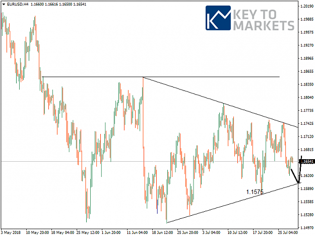 Click to Enlarge

Name: EURUSDH4.png
Size: 27 KB