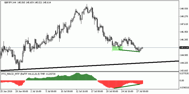 Click to Enlarge

Name: 201807300612_h4_GBPJPY.gif
Size: 8 KB
