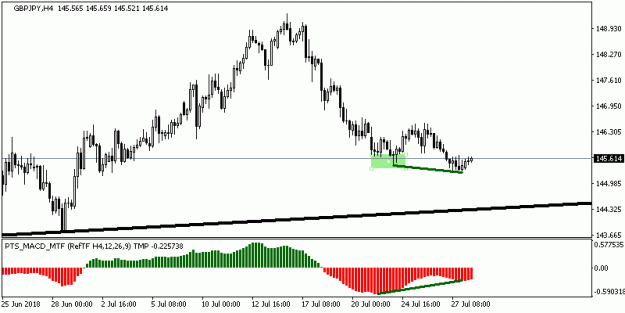 Click to Enlarge

Name: 201807300612_h4_GBPJPY.gif
Size: 8 KB