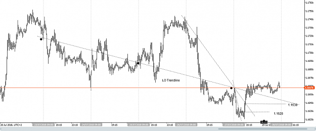 Click to Enlarge

Name: cT_cs_10041052_EURUSD_2018-07-30_08-23-19.png
Size: 36 KB