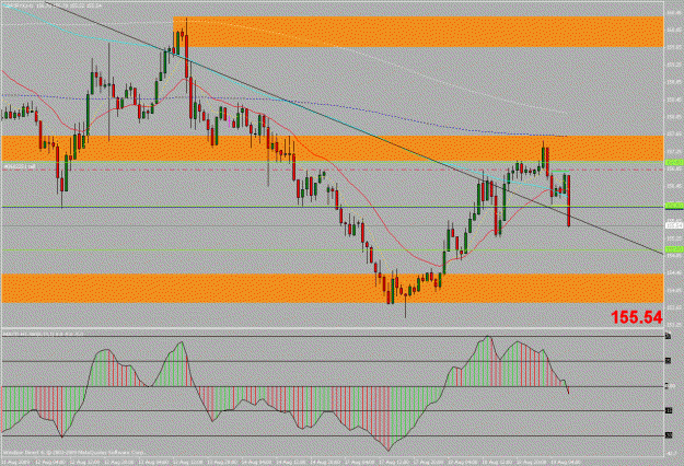 Click to Enlarge

Name: gbpjpy 4h.gif
Size: 29 KB