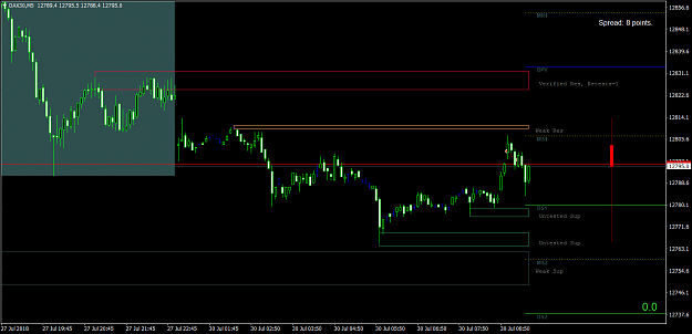 Click to Enlarge

Name: DAX30M5 30juLY HIGHER RESISTANCE UPDATE 07-34 Price bounces at expected Area Left money on the T.png
Size: 43 KB