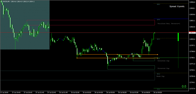 Click to Enlarge

Name: DAX30M5 30juLY HIGHER RESISTANCE UPDATE 07-56 Price bounces at expected Area.png
Size: 44 KB