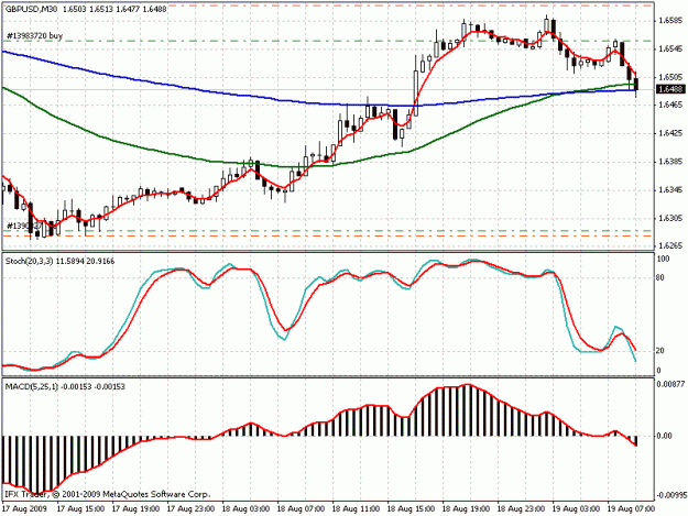 Click to Enlarge

Name: chart.gif
Size: 21 KB