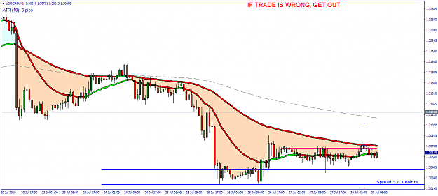 Click to Enlarge

Name: USDCAD H1 - 20180730.png
Size: 42 KB