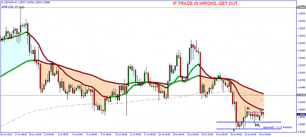 Click to Enlarge

Name: USDCAD H4 - 20180730.png
Size: 37 KB