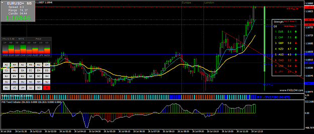 Click to Enlarge

Name: EURUSD+M5.png
Size: 58 KB