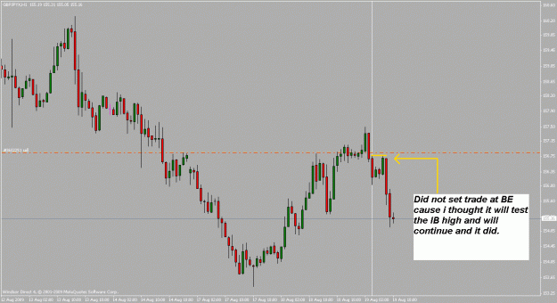 Click to Enlarge

Name: gbpjpy.gif
Size: 20 KB