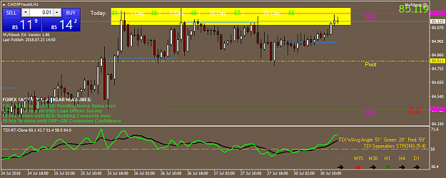 Click to Enlarge

Name: CADJPYaustdH1.png
Size: 37 KB