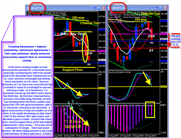 Click to Enlarge

Name: TUESDAY CHART.png
Size: 114 KB
