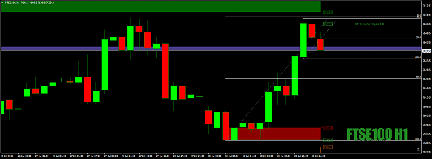 Click to Enlarge

Name: FTSE100H1ahwell...lol30thJuly18.png
Size: 33 KB