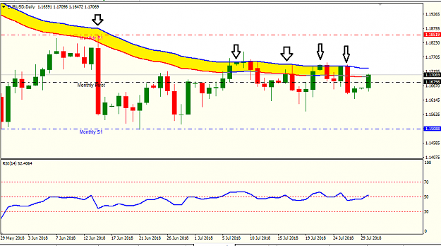 Click to Enlarge

Name: eur usd DAILY.png
Size: 20 KB