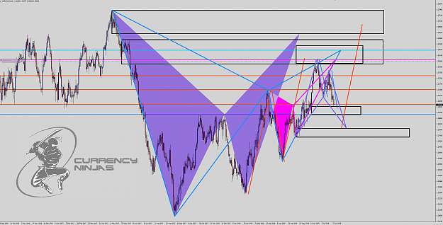 Click to Enlarge

Name: UsdCad Daily.png
Size: 138 KB