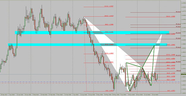 Click to Enlarge

Name: EURUSDDaily.png
Size: 56 KB