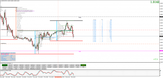 Click to Enlarge

Name: EURCADM30.png
Size: 84 KB