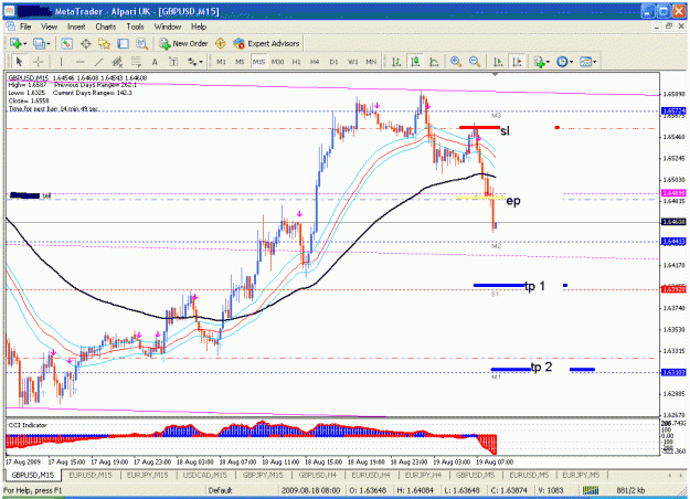 Click to Enlarge

Name: 19 aug gu sell pic.gif
Size: 40 KB