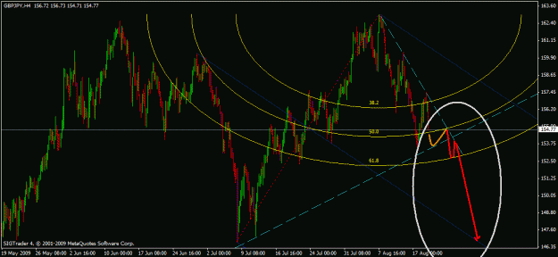 Click to Enlarge

Name: chart1.gif
Size: 24 KB