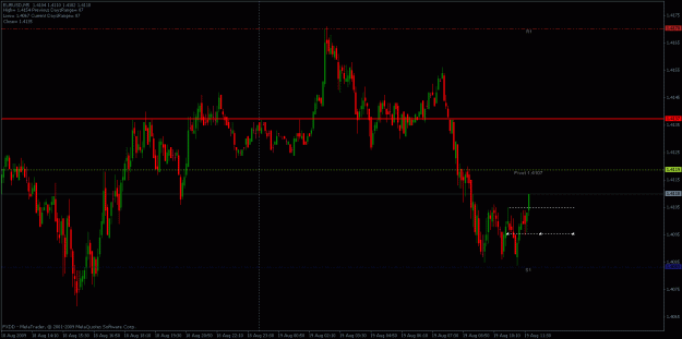 Click to Enlarge

Name: eurusd.gif
Size: 22 KB