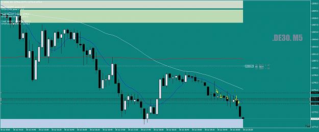 Click to Enlarge

Name: Inked.DE30.M5asSis.ScalpMulti-SellRun30thJuly18at20.18five_LI.jpg
Size: 510 KB