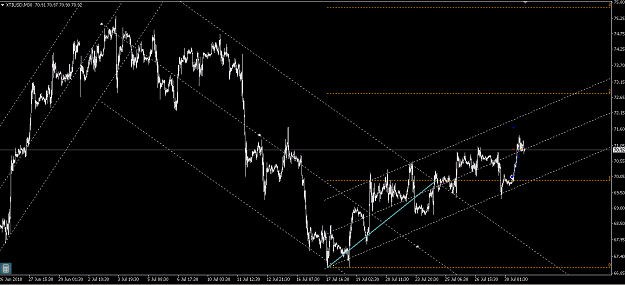 Click to Enlarge

Name: wti sp.PNG
Size: 39 KB
