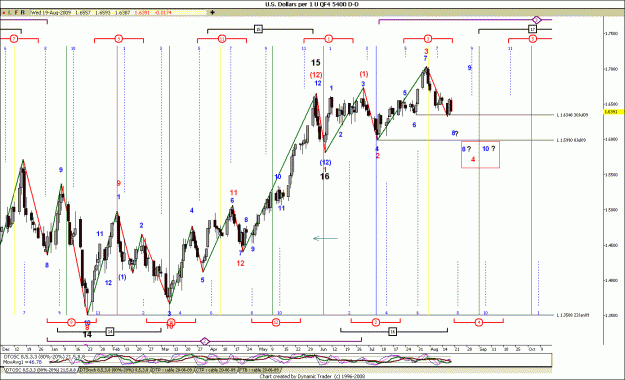 Click to Enlarge

Name: cable ITD-MTD 19-08-09.gif
Size: 192 KB