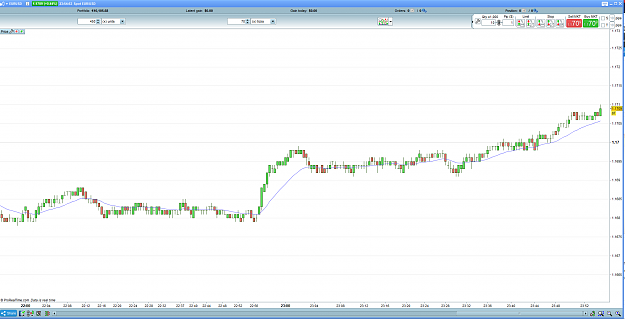 Click to Enlarge

Name: ProRealTime Chart.PNG
Size: 70 KB