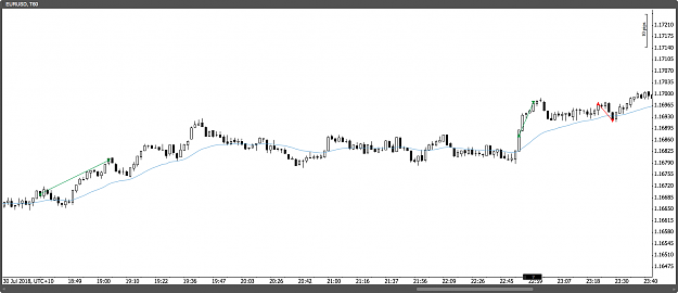 Click to Enlarge

Name: cTrader chart.png
Size: 47 KB