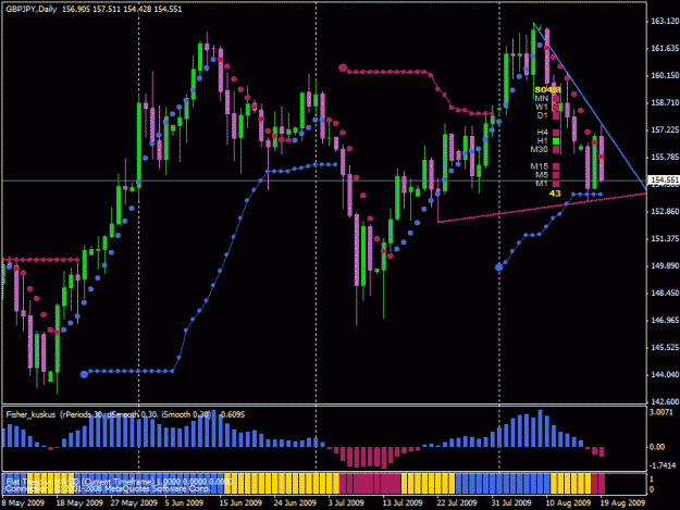 Click to Enlarge

Name: gbpjpy daily.gif
Size: 27 KB