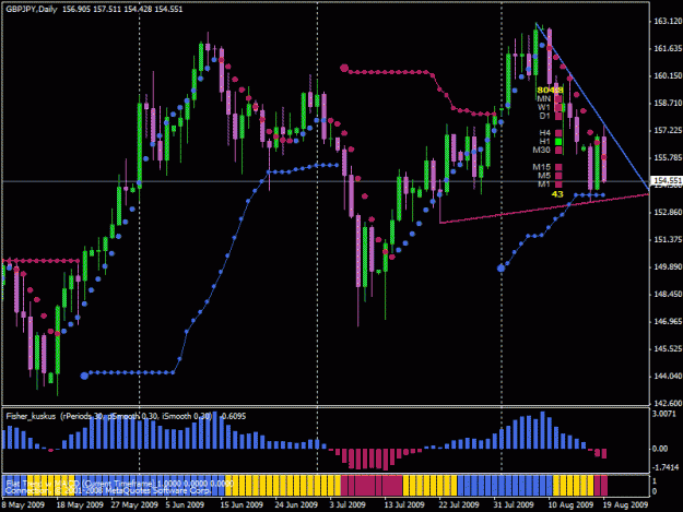 Click to Enlarge

Name: gbpjpy daily.gif
Size: 27 KB