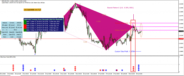 Click to Enlarge

Name: Harmonic Pattern Plus-Price Breakout Pattern Scanner-GBPUSD S705.png
Size: 59 KB