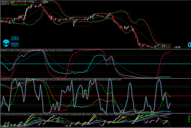 Click to Enlarge

Name: usdchf m15 entry.PNG
Size: 116 KB