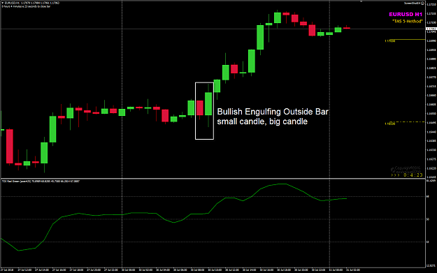 Click to Enlarge

Name: EURUSD BUEB BUOB H1 Jul 30.png
Size: 33 KB