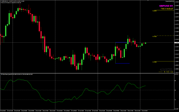 Click to Enlarge

Name: GBPUSD Jul 30 Master Candle.png
Size: 33 KB